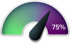 Проверь скорость своего интернета прямо сейчас!